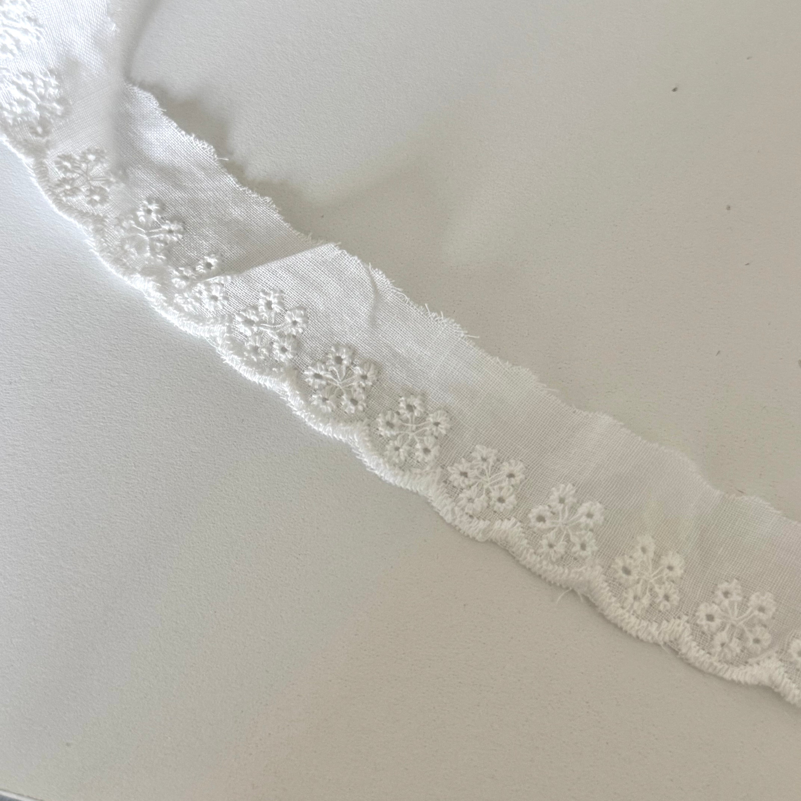15 YDS Cotton Eyelet Lace Trim (0.98