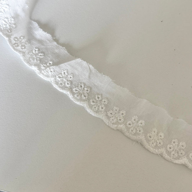 15 YDS Cotton Eyelet Lace Trim (0.98