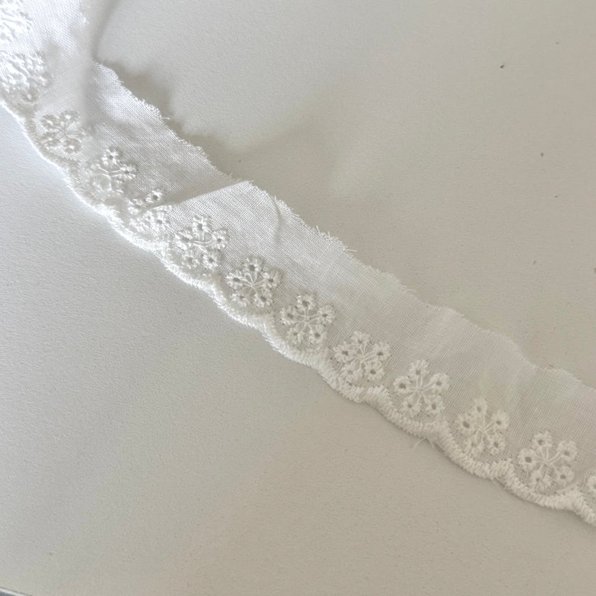 15 YDS Cotton Eyelet Lace Trim (0.98